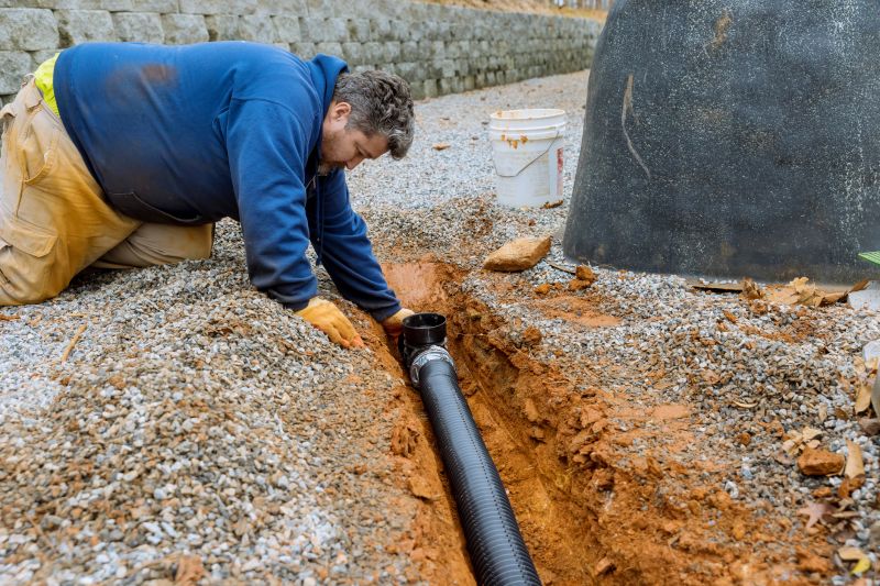 Contact About Foundation Drainage Solutions